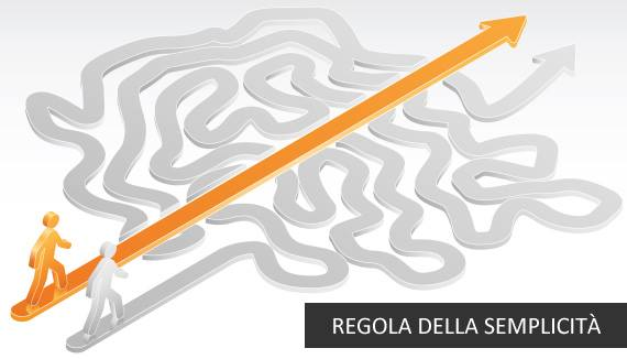 Semplicità: lo standard del 