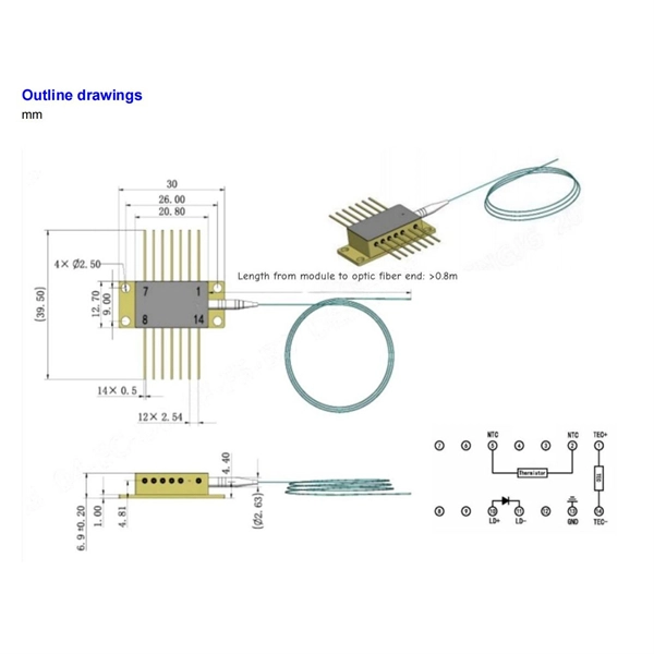 How high should a 48-core fiber optic distribution box be installed