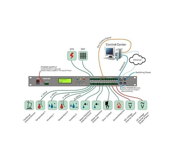 Ivory Coast 1 6T Optical Module QSFP