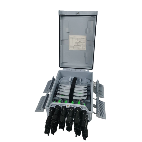 Distribution Box System Diagram Cables