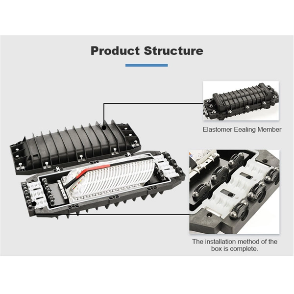 What is the working principle of a beam splitter s optical metering grating