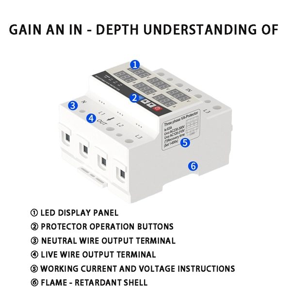 How much is the power distribution box for a low-voltage electrical room A 