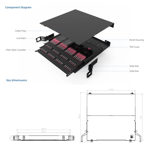 Internal cable management rack