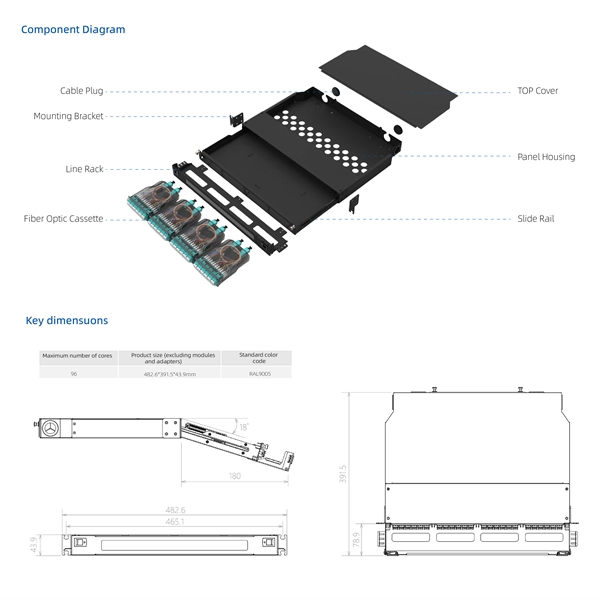 Principle of Multidimensional Spectrometer