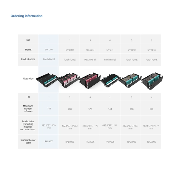 Requirements for Construction Elevator Distribution Box Configuration