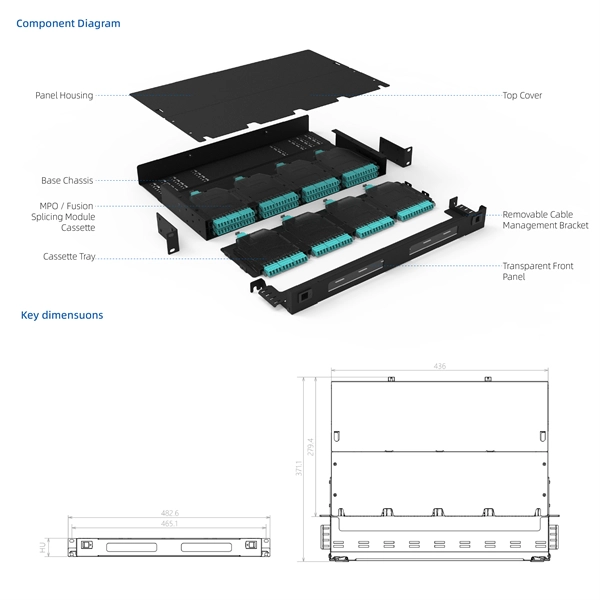 Application of Optical Distribution Box