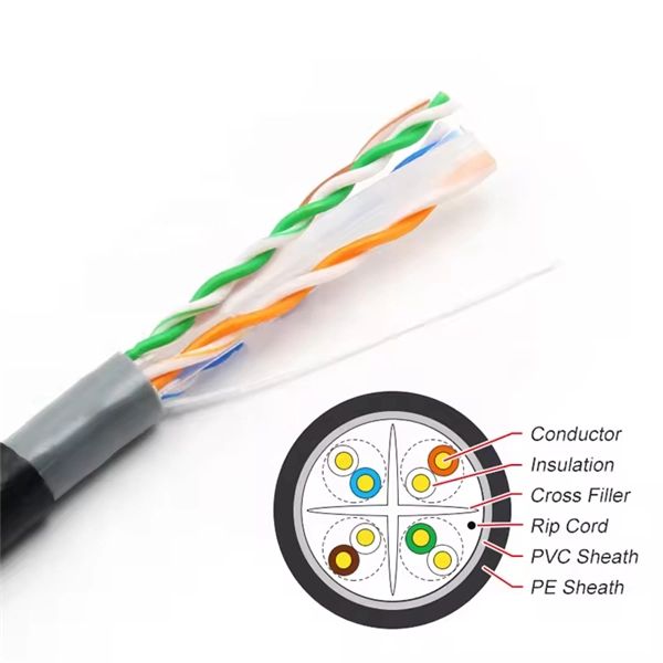 PM100 Optical Power Meter