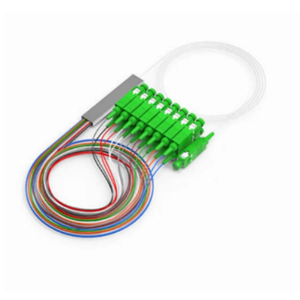 Fibre Channel Routing
