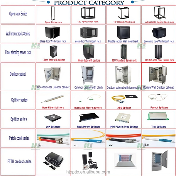 Distribution boxes need to be replaced every few years
