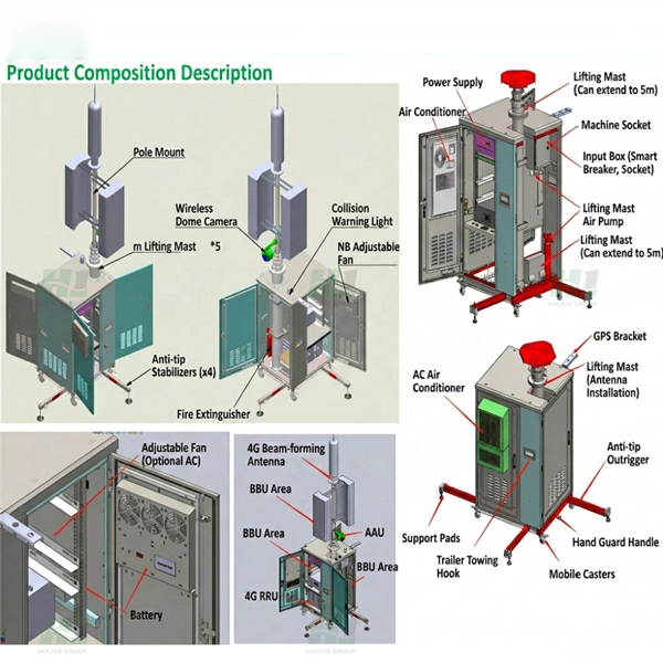 Select the appropriate number of distribution boxes based on the number of circuits