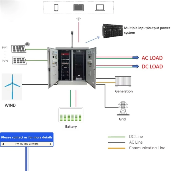 Apartment Smart Power Distribution Cabinet Manufacturing Company