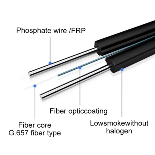 Pakistan ODM Fiber Reinforcement Pad 6 Cores