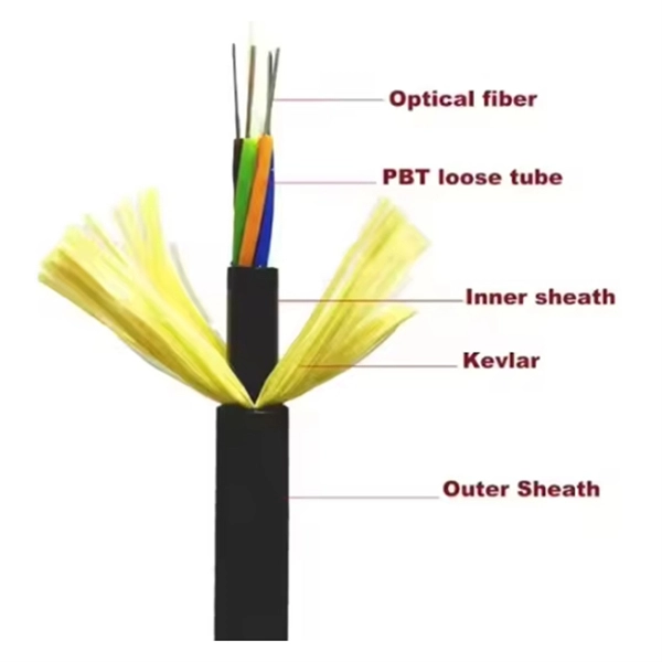 Fiber Optic Cable Direct Burial Construction Process