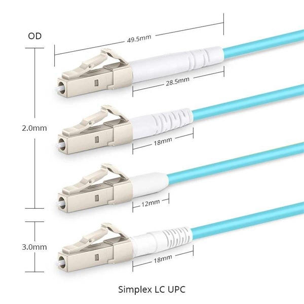 Uruguayan distributor s 800G optical transceiver module