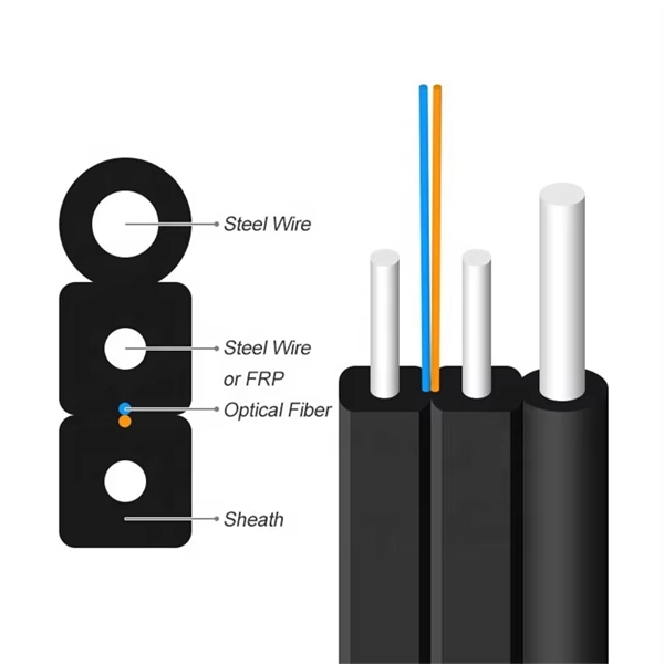 The distribution box should have the following features