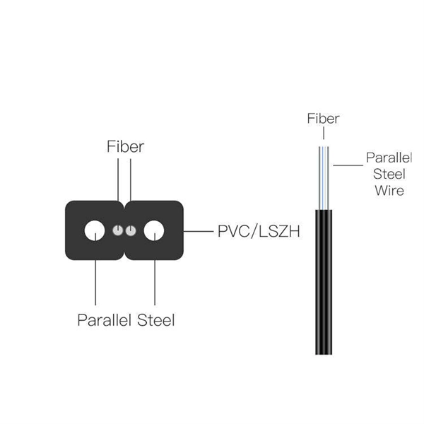 West African manufacturer of low-voltage cable trays