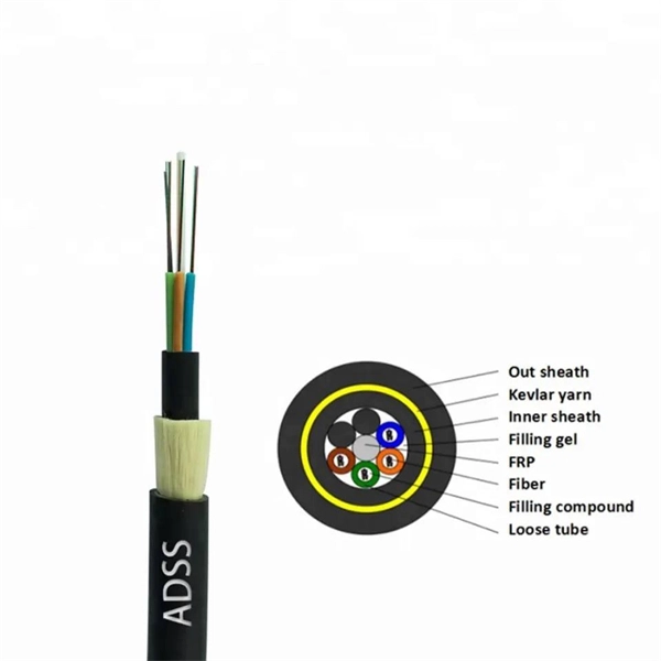 Libya Aluminum Alloy Cable Management Frame Fixing and Installation Solution