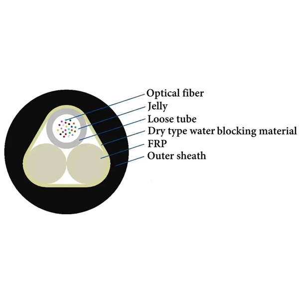 Optical modules can affect optical attenuation