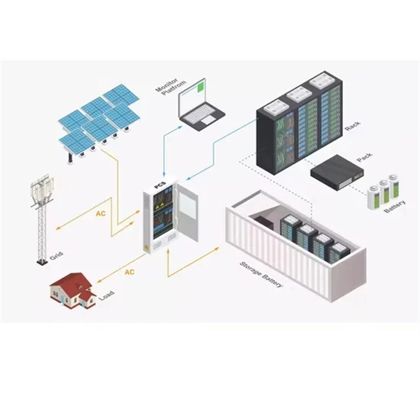 Power distribution box for voltage measuring instrument