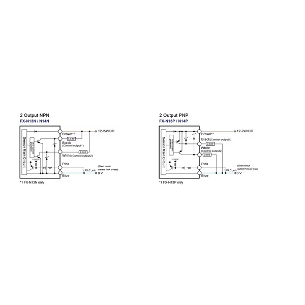 Sri Lanka Cable Tray Manufacturer