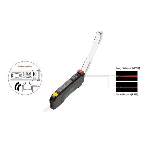 Cabinet Fiber Optic Cable Fixing Method