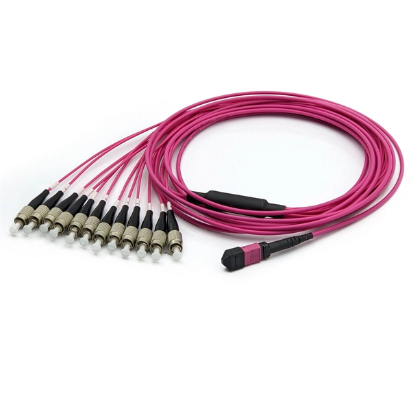 Fiber Optic Coupler Six-Axis