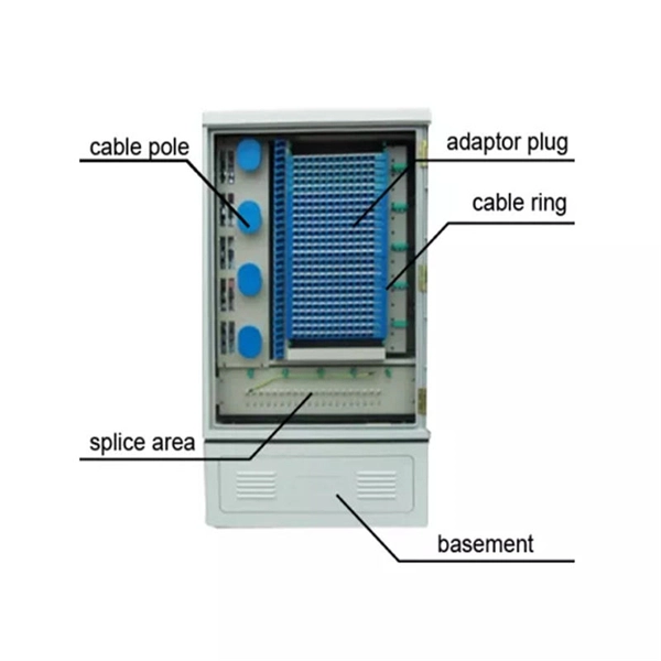 Enclosed Low-Voltage Busbar Bridge